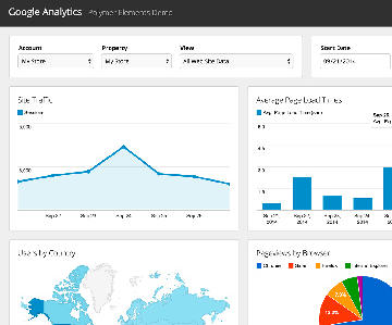 SEO агентство