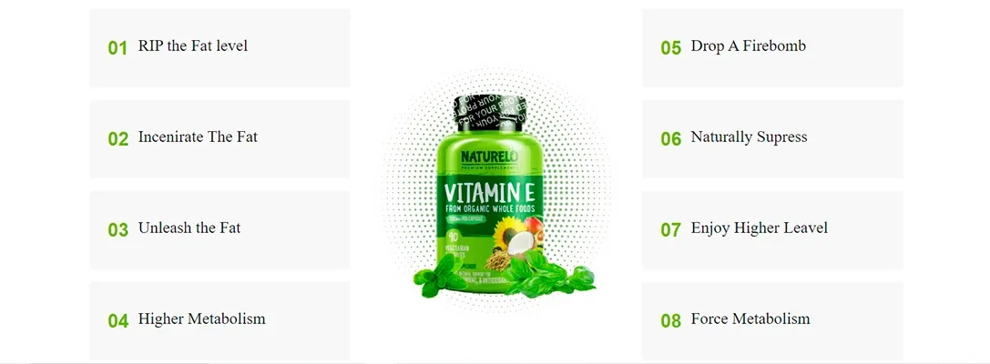 Фото вывод свойств витаминов