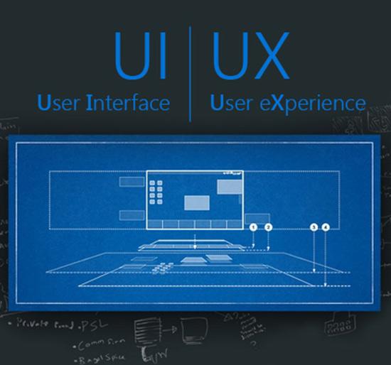 ui ux дизайн и влияние на seo оптимизацию страницы